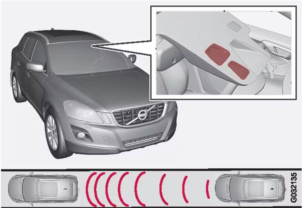 Volvo an toan cam bien laser Volvocars hanoi