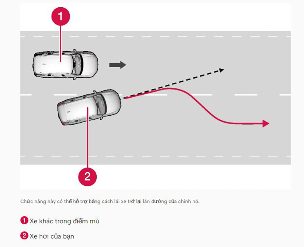 tranh va cham voi phuong tien trong diem mu cua nguoi lai volvocars hanoi