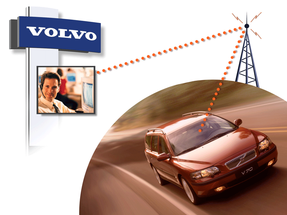 Volvo On Call