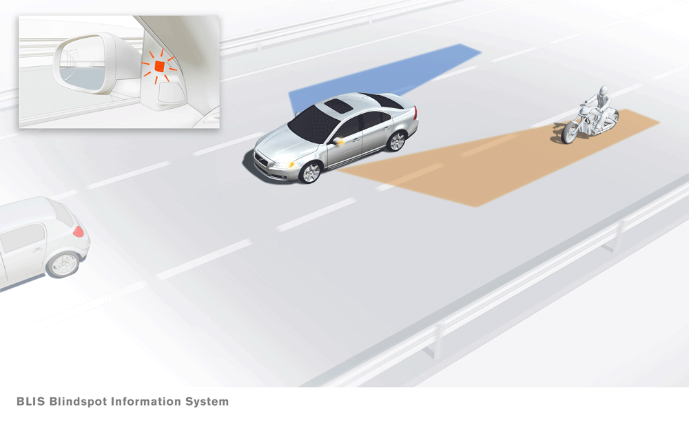 BLIS Volvo – Hệ thống cảnh báo điểm mù giúp lái xe an toàn hơn BLIS Volvo