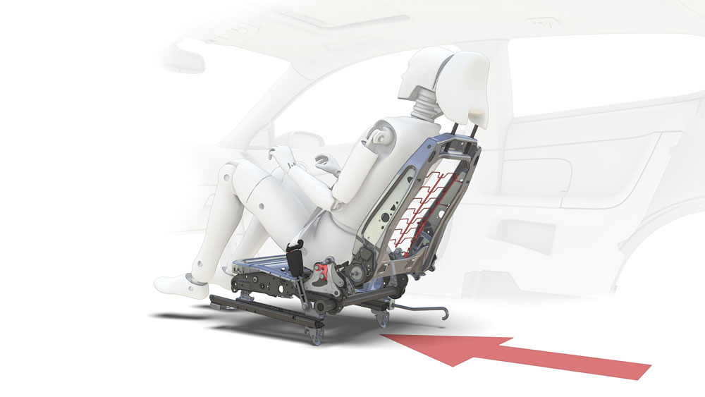 Whiplash là gì? Cách Volvo bảo vệ hành khách với công nghệ WHIPS Whiplash là gì?