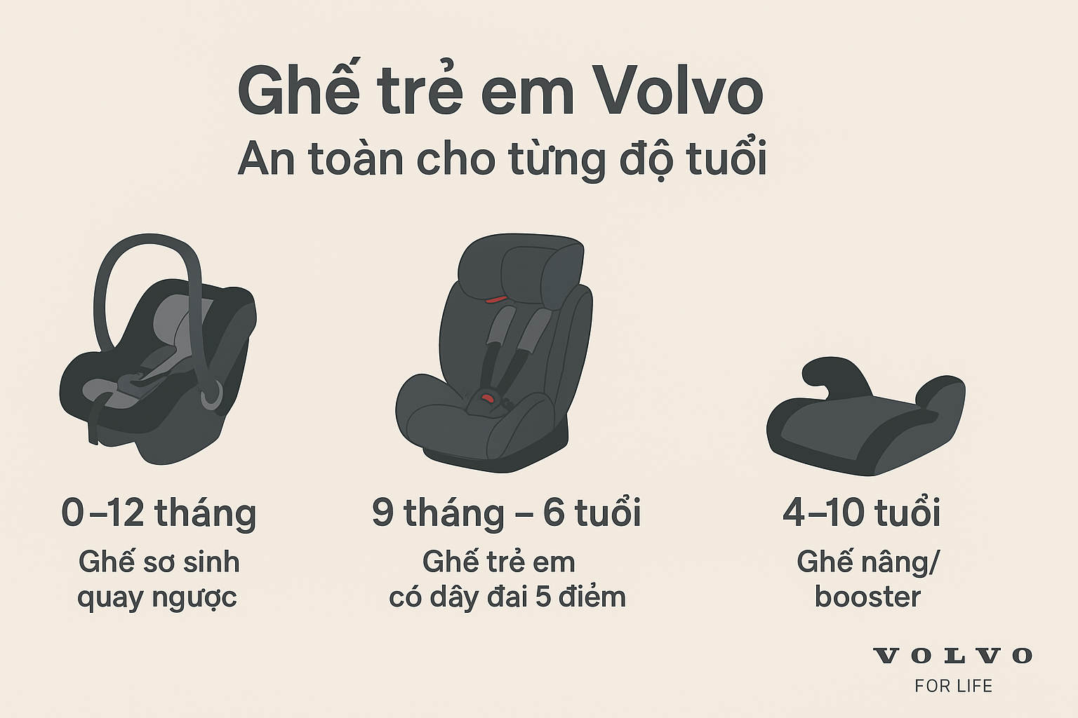 Ghế trẻ em Volvo