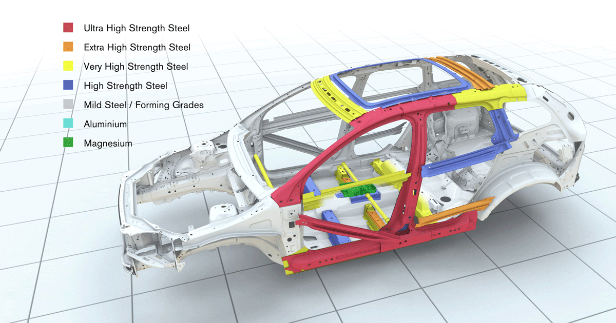 Side Impact Protection System (SIPS) – Hệ thống bảo vệ va chạm bên hông của Volvo Hệ thống bảo vệ va chạm bên hông của Volvo