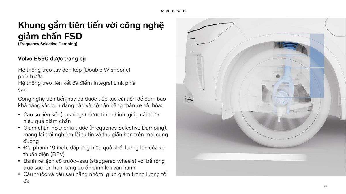 Volvo ES90 