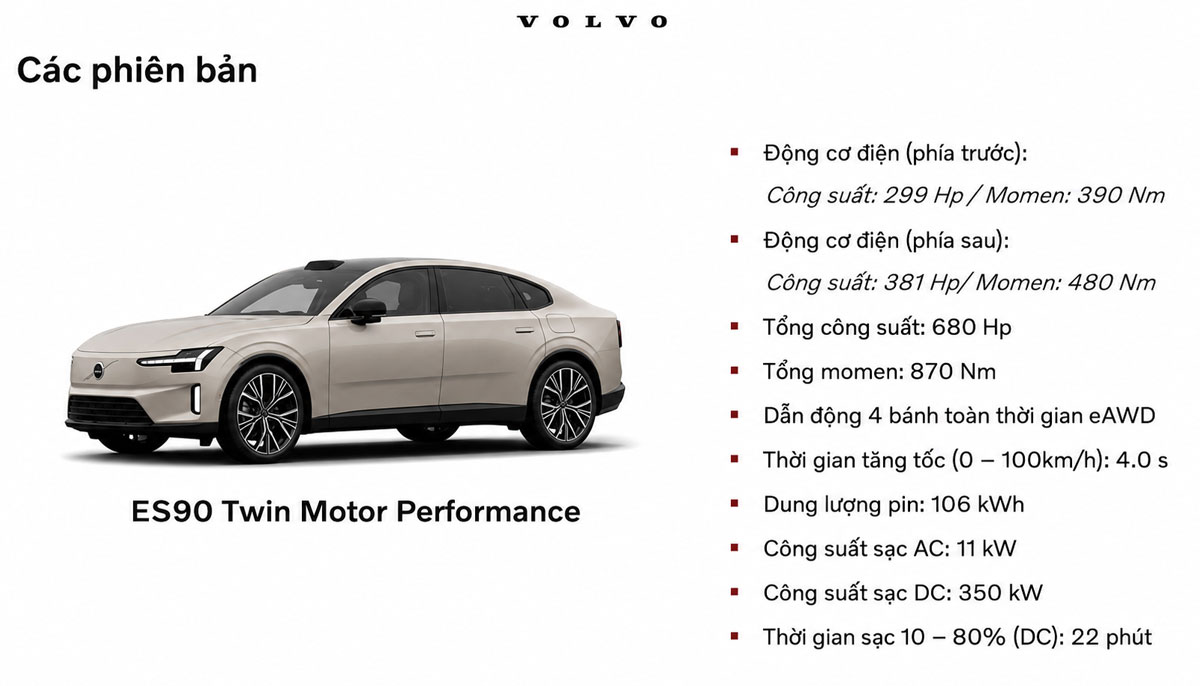 Volvo ES90 