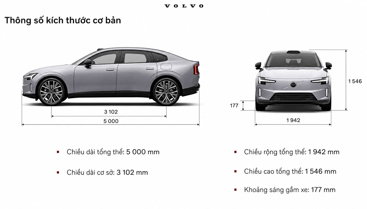 Volvo ES90 