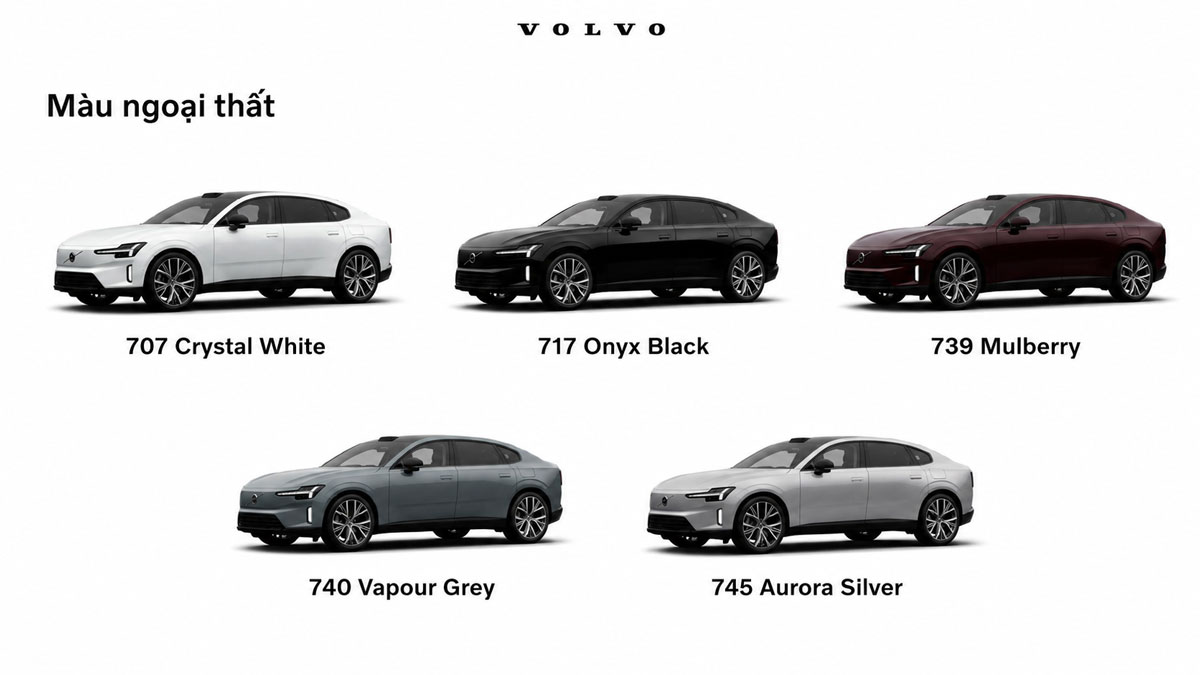 Volvo ES90 