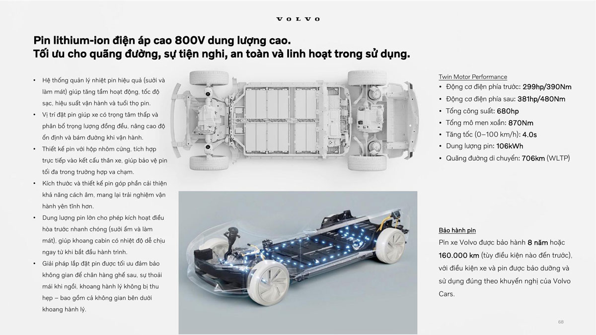 Volvo ES90 