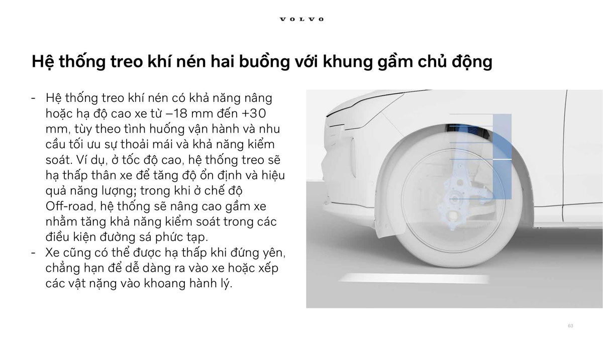 Volvo ES90 