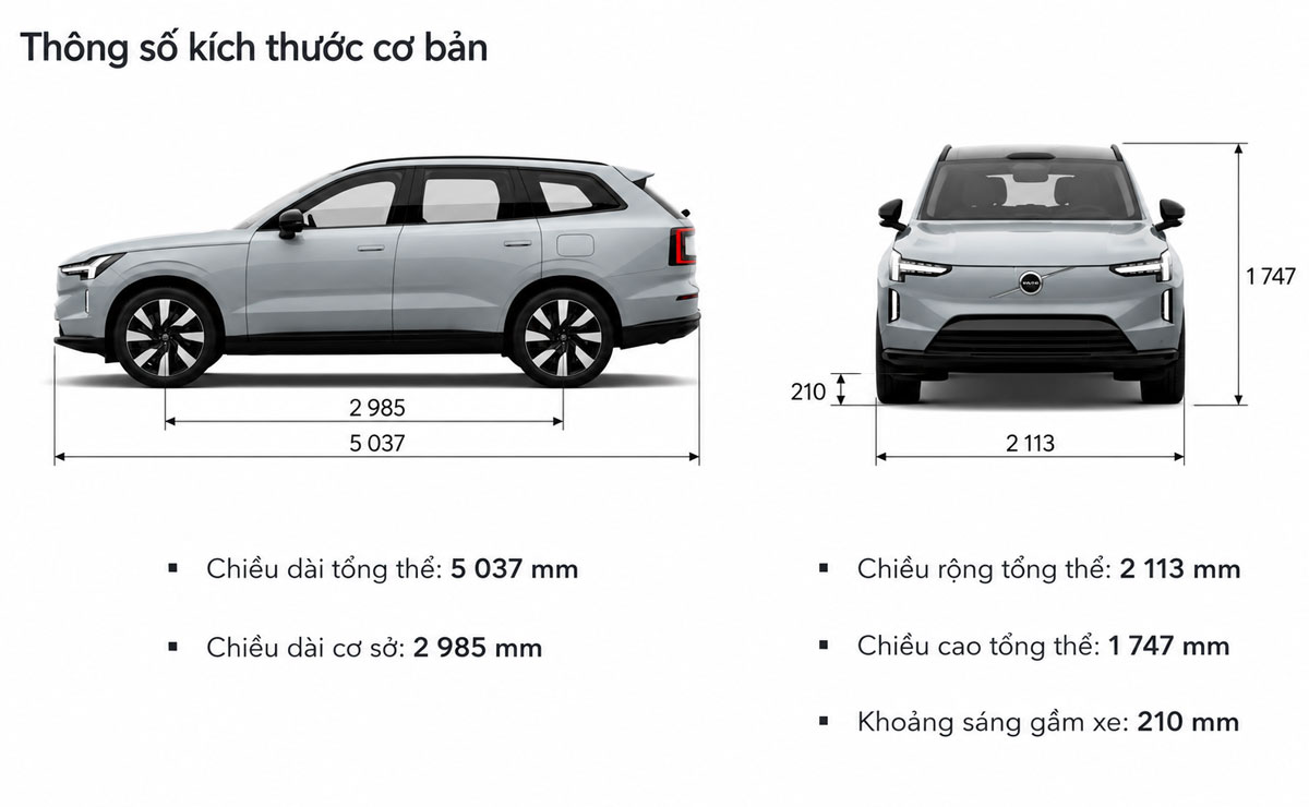 Volvo EX90