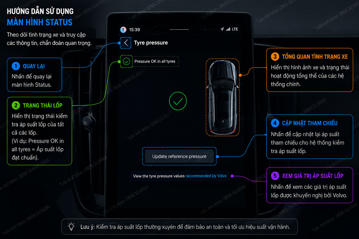 hướng dẫn sử dụng xe volvo