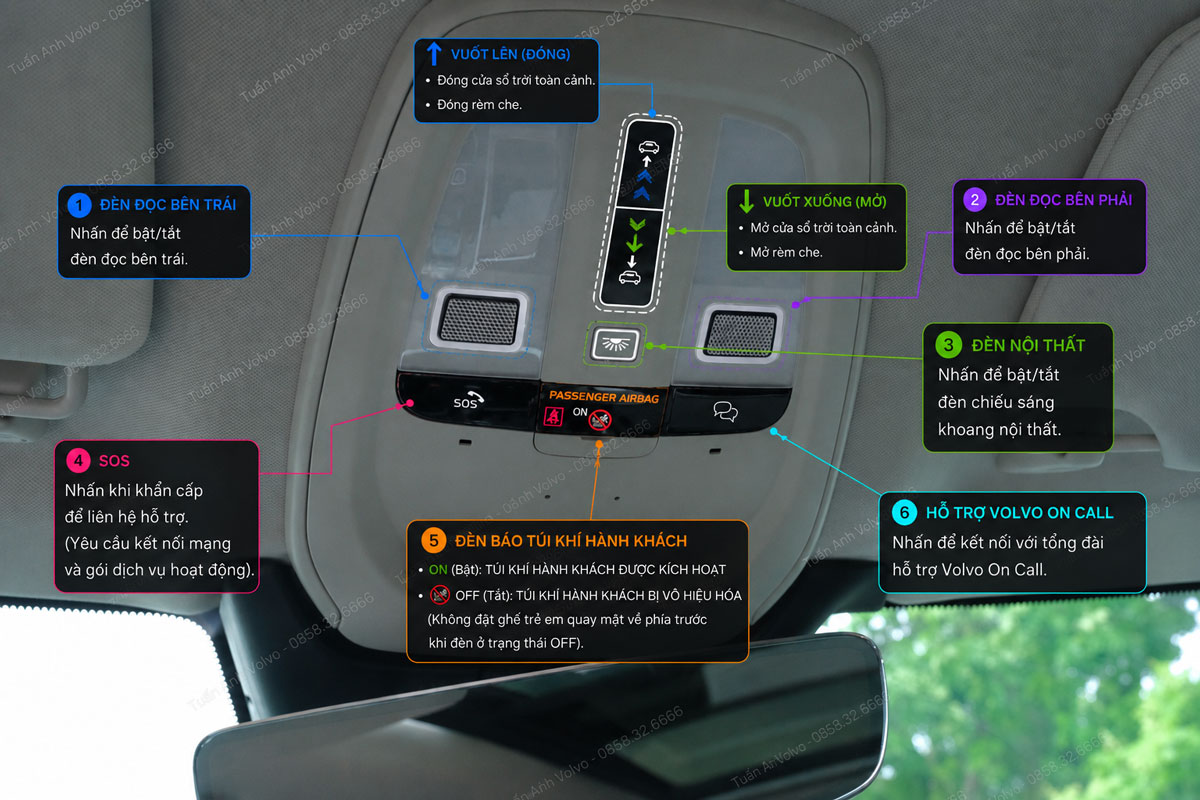 Hướng dẫn sử dụng xe Volvo