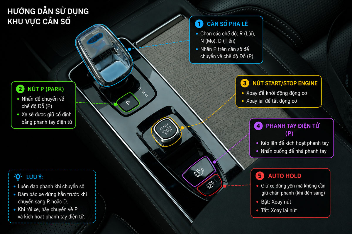 hướng dẫn sử dụng xe volvo