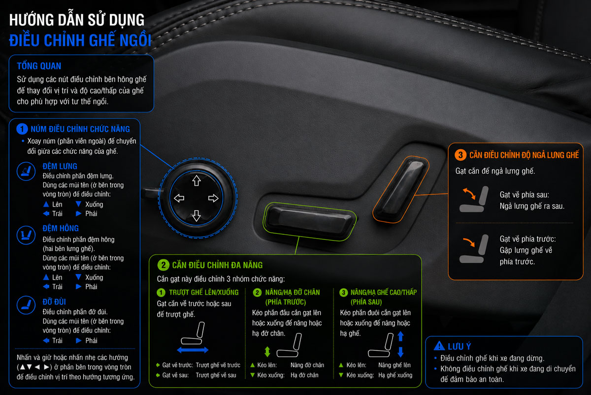 hướng dẫn sử dụng xe volvo
