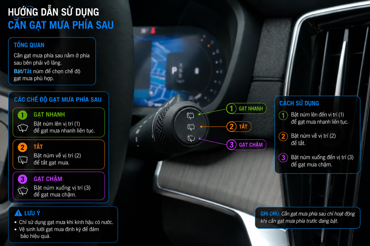 hướng dẫn sử dụng xe volvo