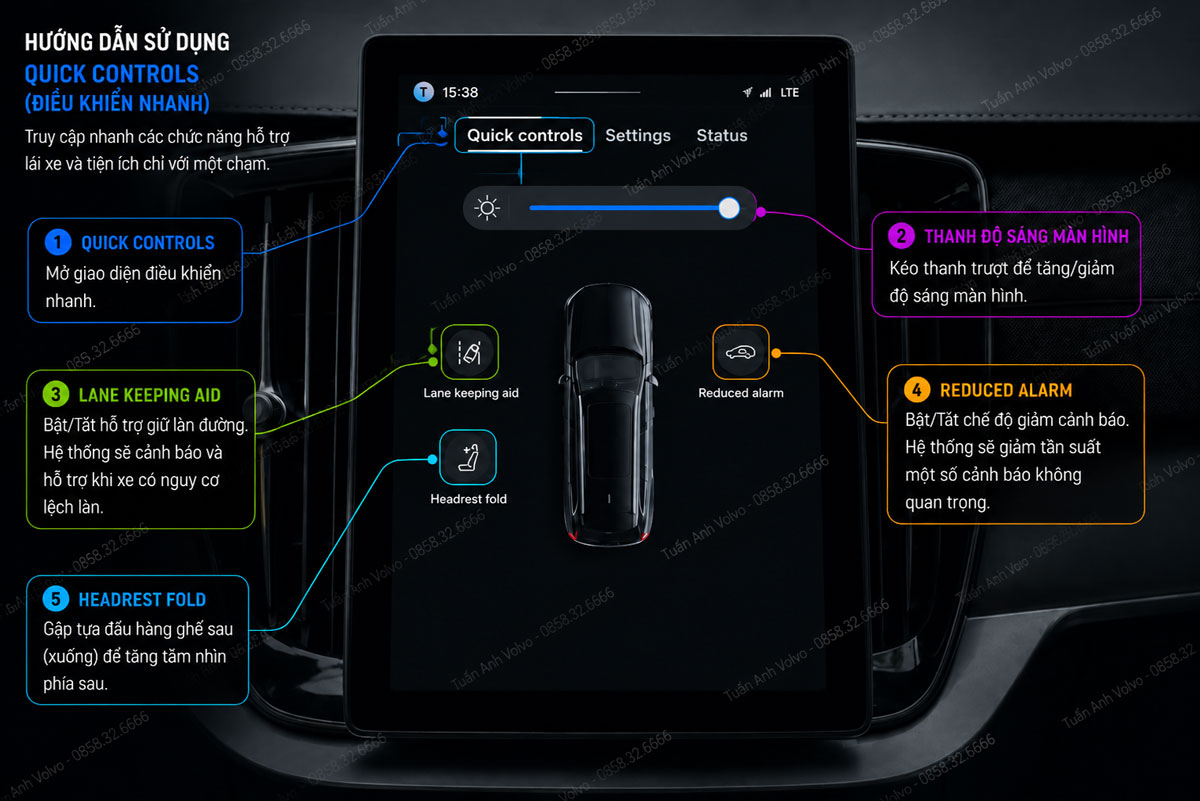 hướng dẫn sử dụng xe Volvo
